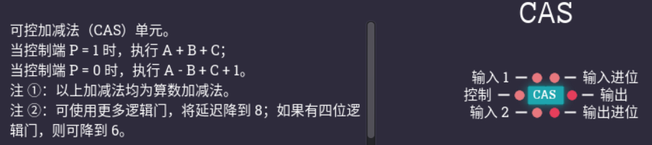 1.2.4.1 可控加减法器引脚图